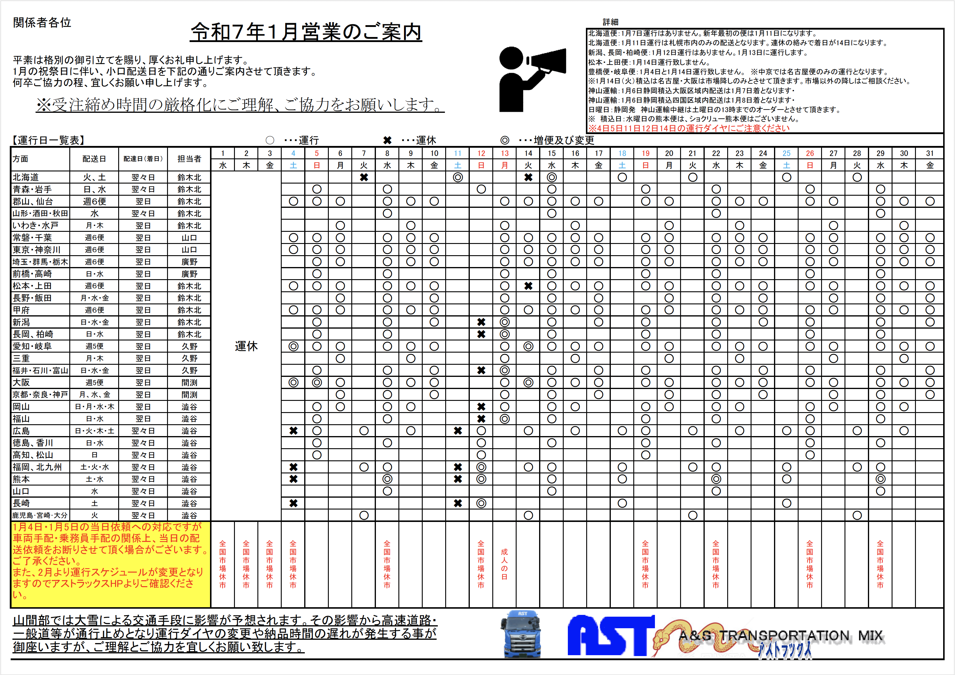 1月の運行表