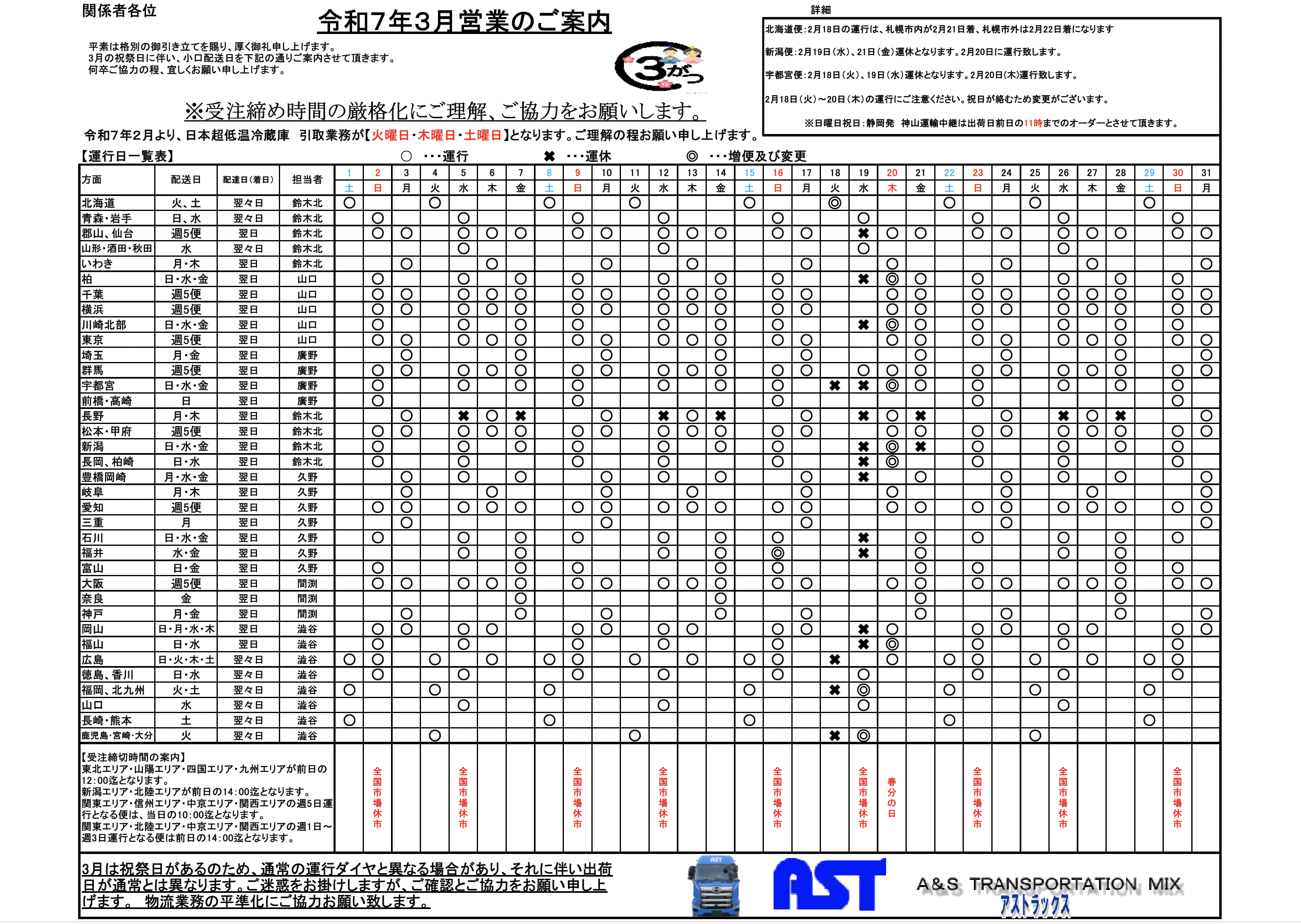 3月の運行表