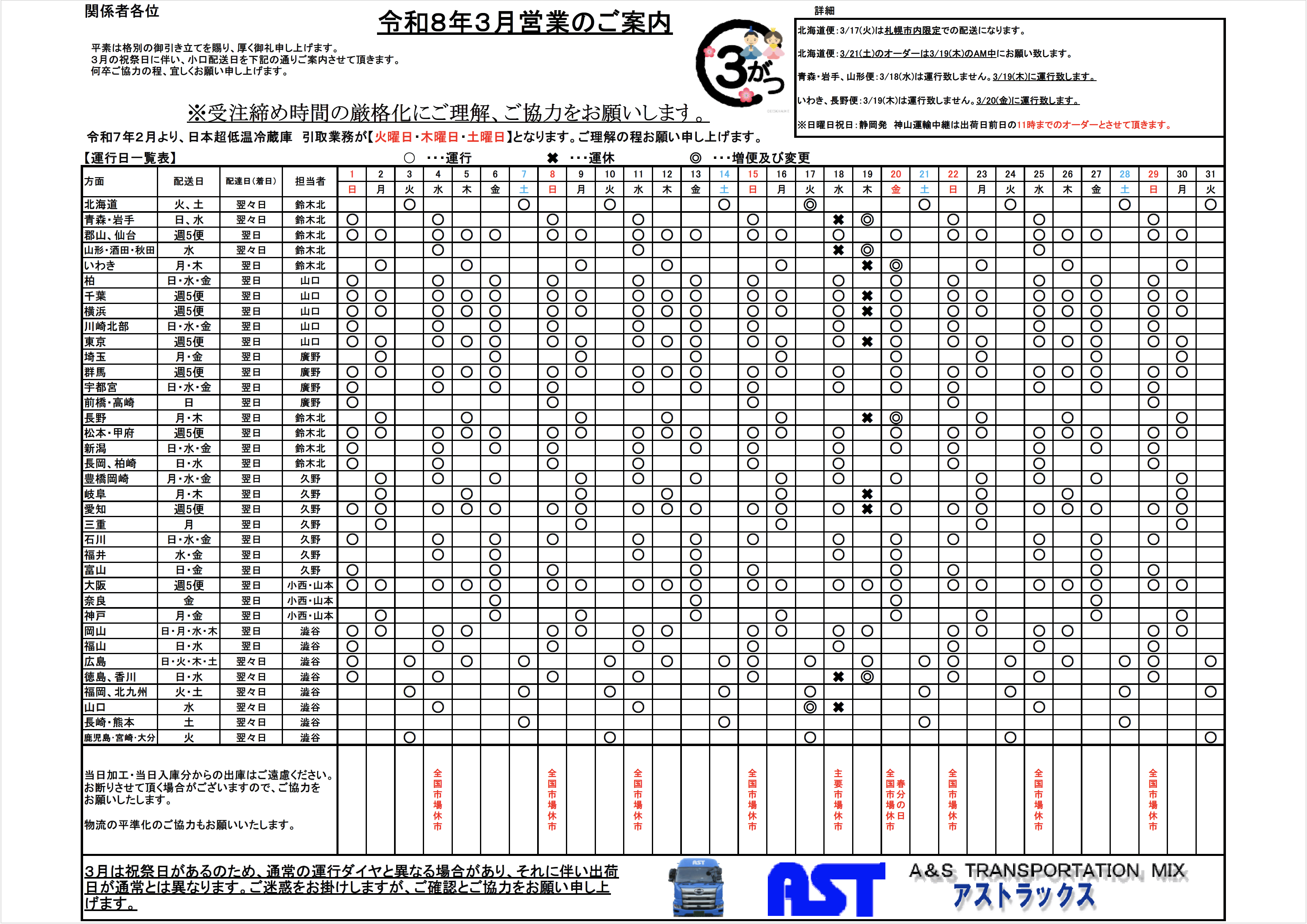 3月の運行表